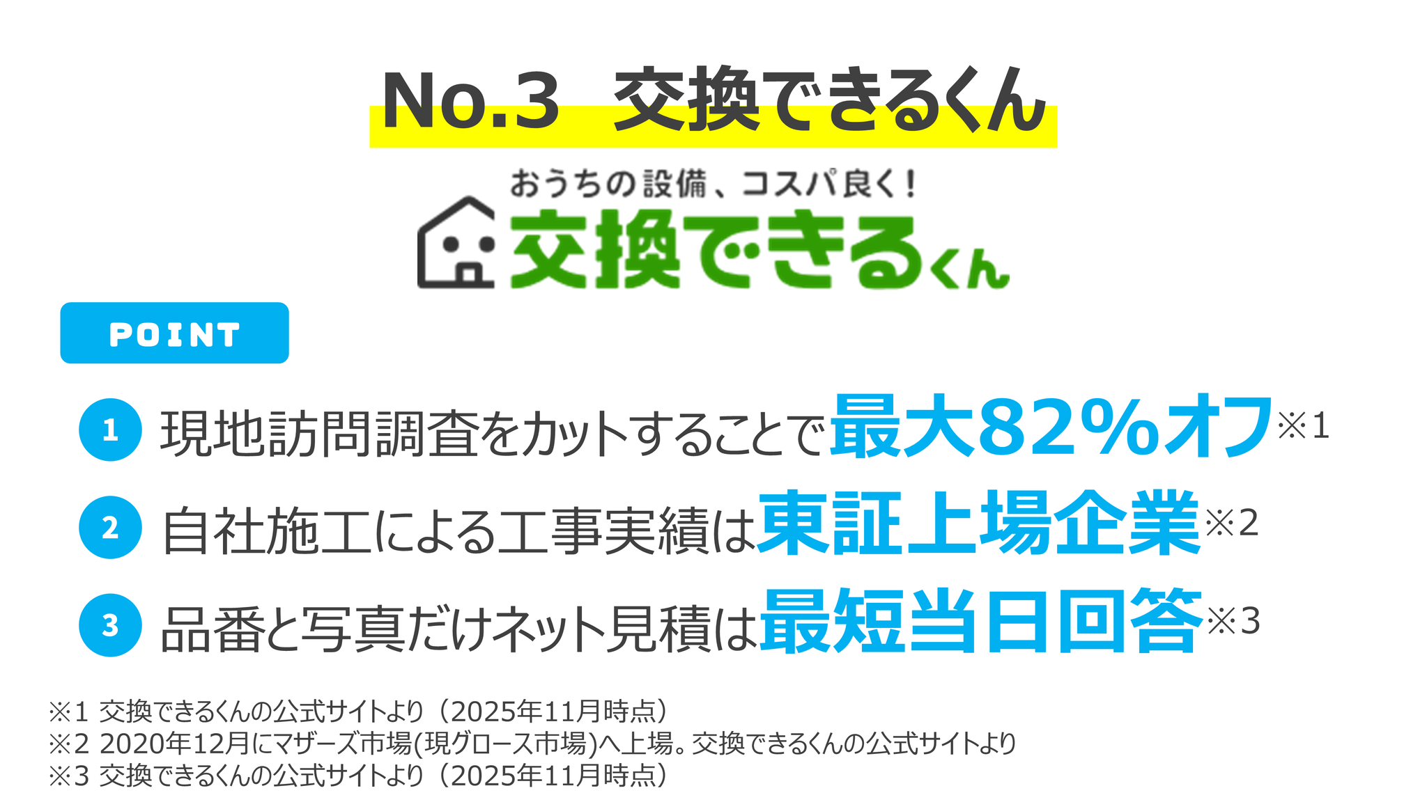 No.3 交換できるくん