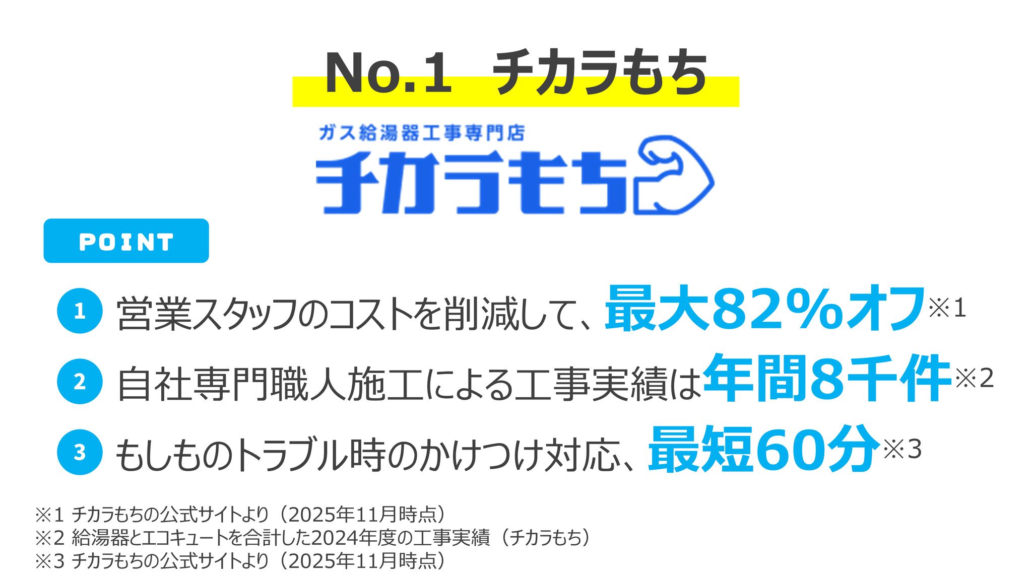 No.1 チカラもち