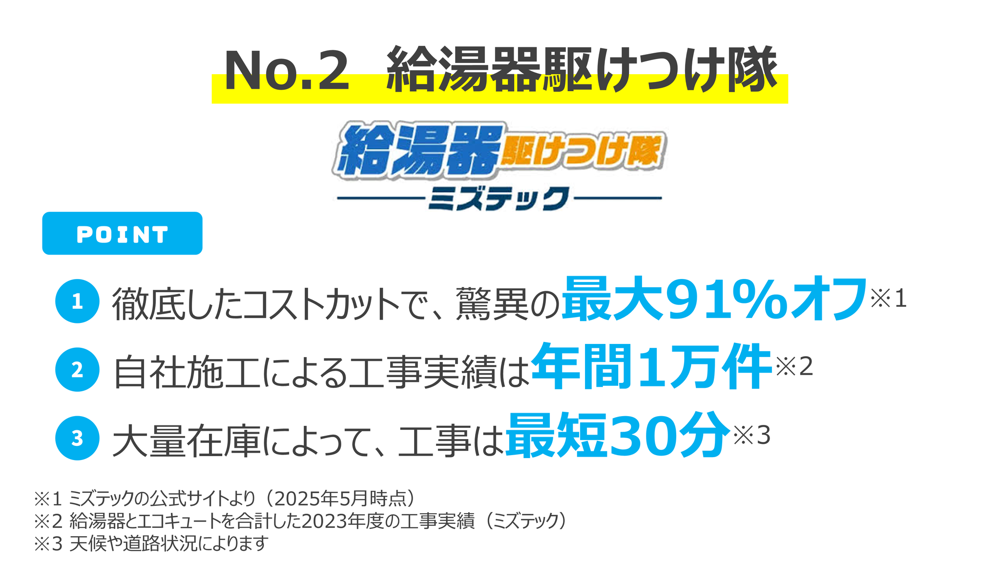 No.2 給湯器駆けつけ隊