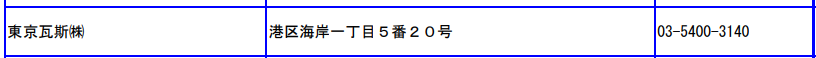 東京ガス株式会社は登録されています