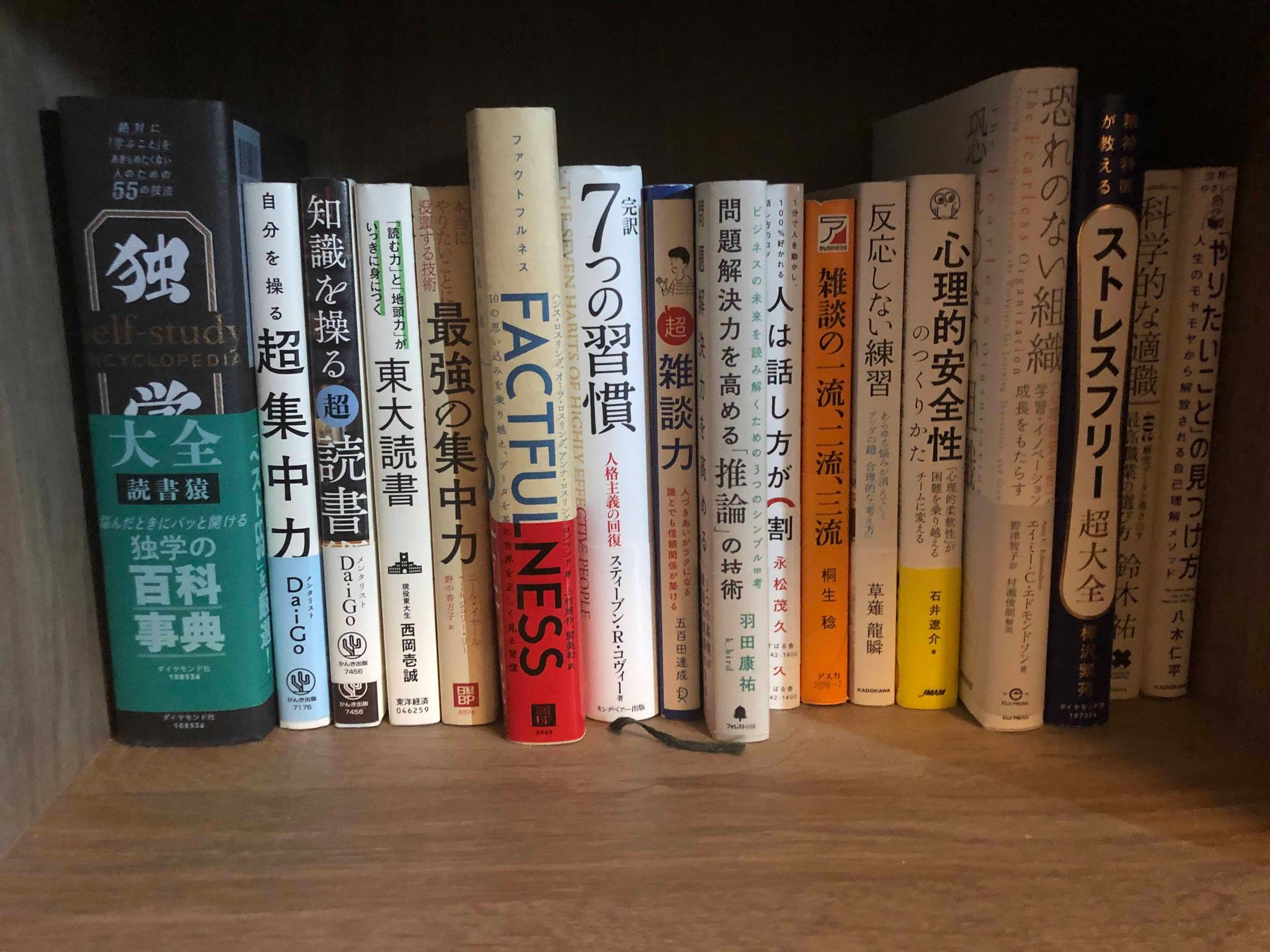 仕事力を向上させるために購入した本で埋め尽くされてきました