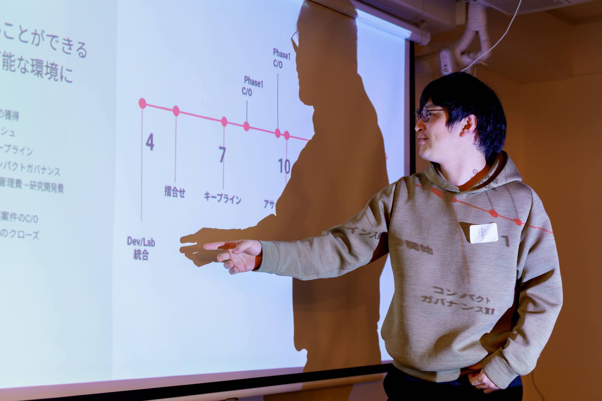 おもろい柄のパーカーみたいになってるけど、良い話が聞けました。