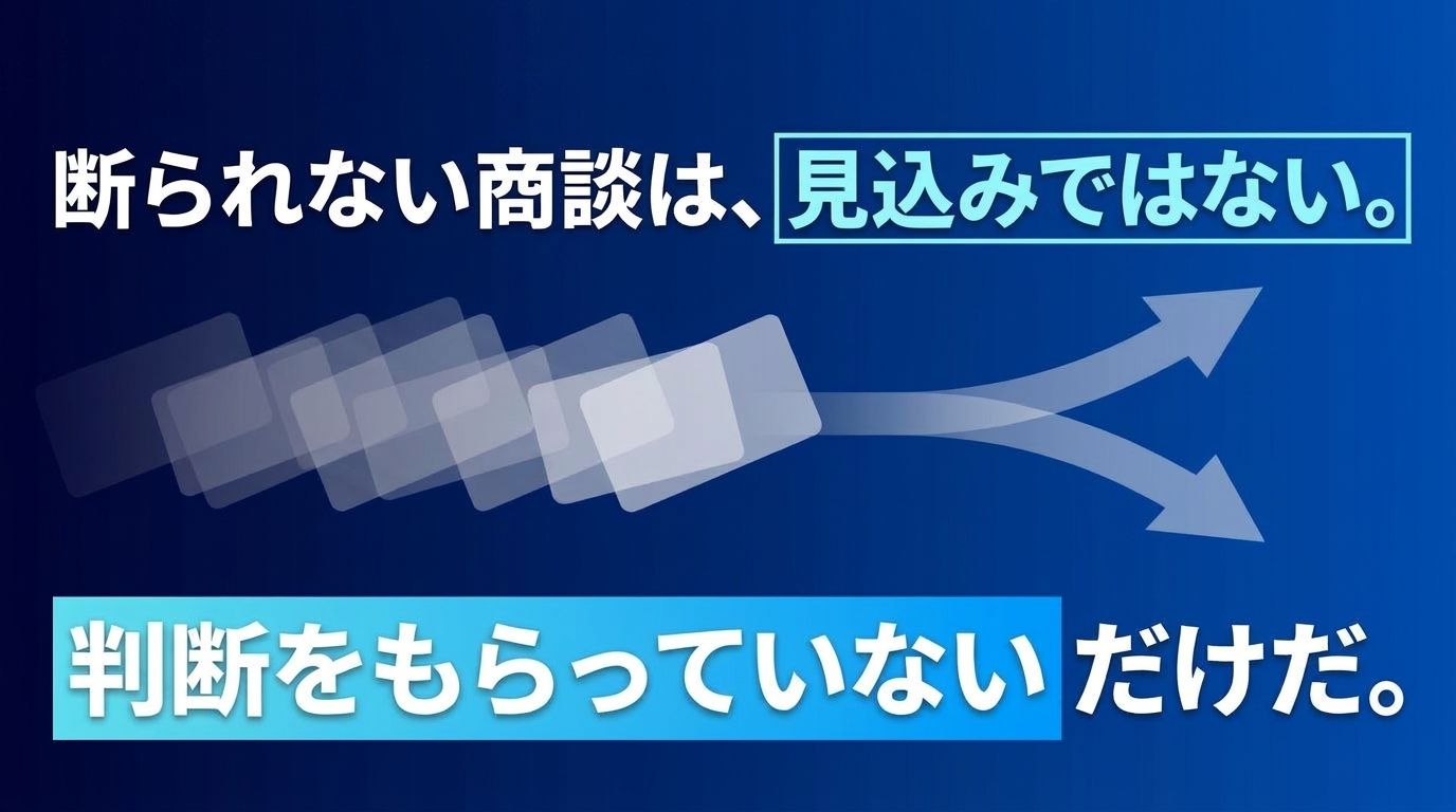 断られない商談は、見込みではない。判断をもらっていないだけだ。