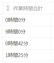 作業時間を集計するプロパティ