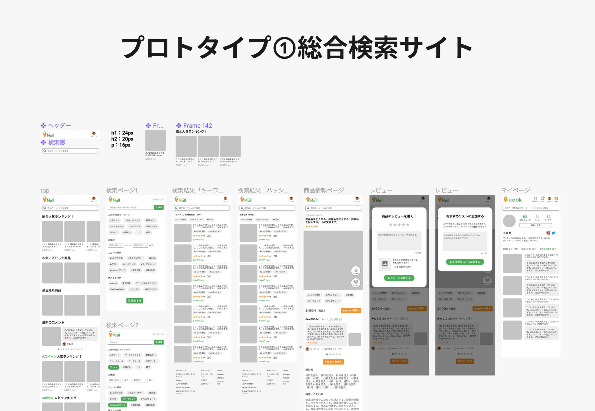 ヴィーガン版価格.com