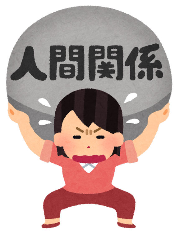 図2. 職場の人間関係の重圧に耐える人の図