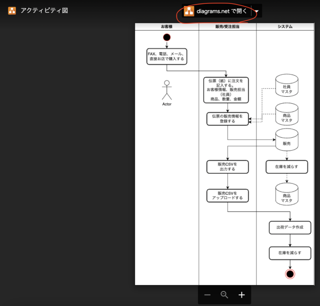 Googleドライブのdiagrams.netファイルを開く