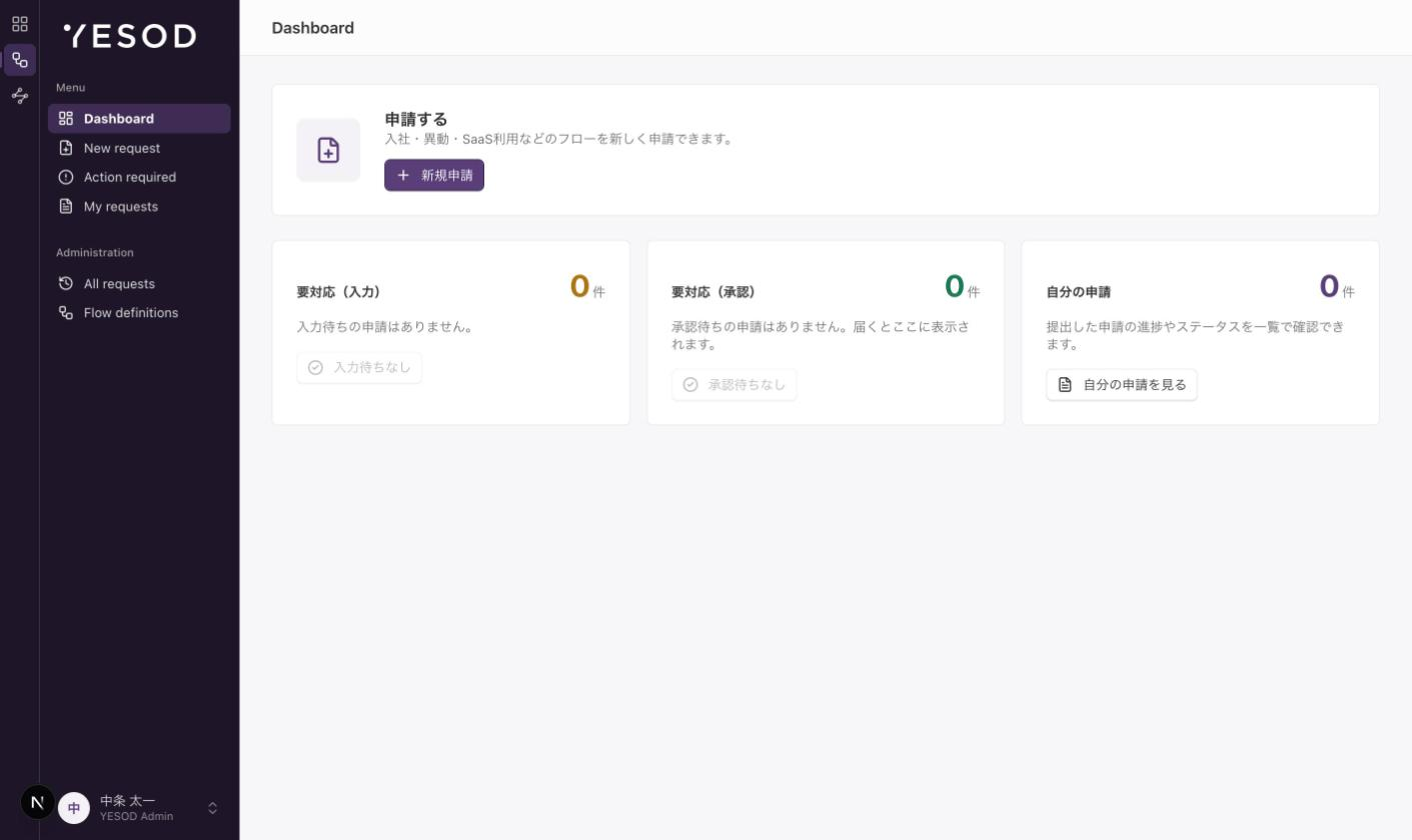 共通メニュー（英語表示）