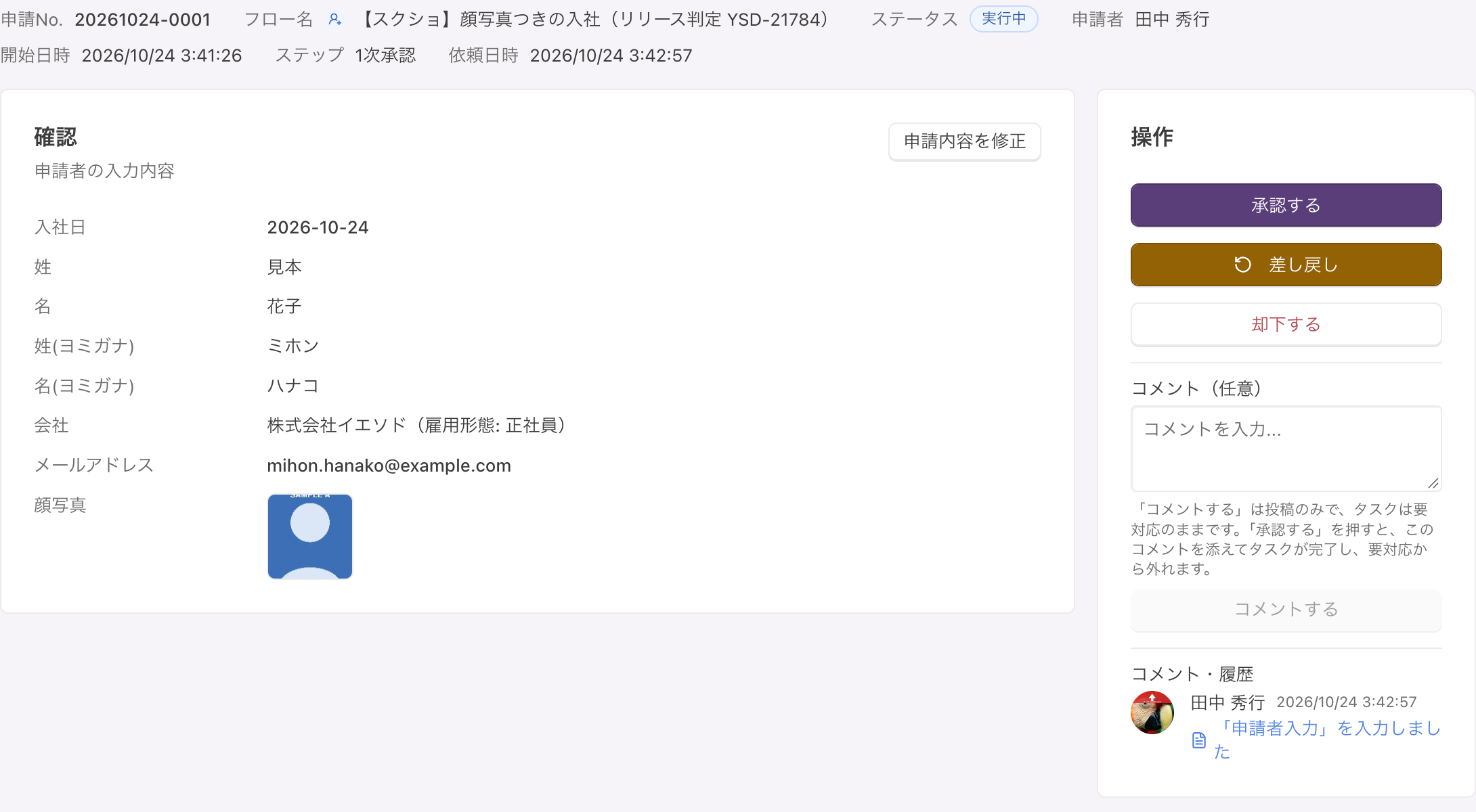 承認画面に表示される顔写真