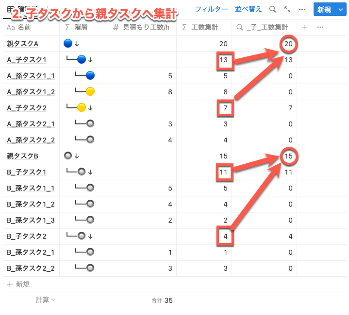 _子_工数集計を読み取った工数集計 を更に親タスク側が合算