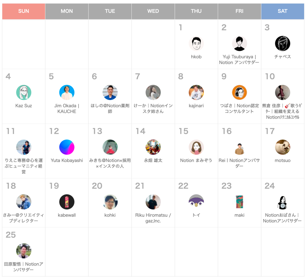 名だたるNotionerの皆様の記事が毎日公開されていきます。チェケラ！