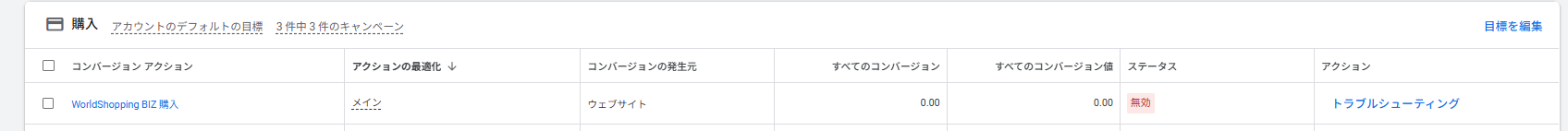 [WorldShopping BIZ購入]というコンバージョンアクション作成が完了しました