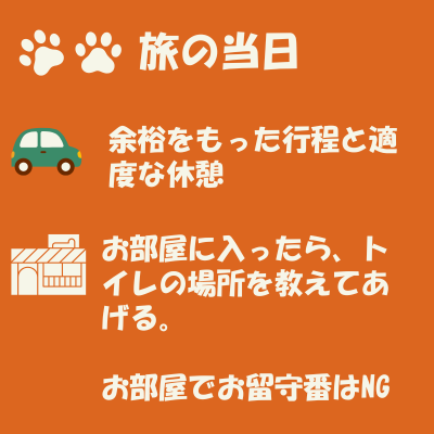 旅の当日