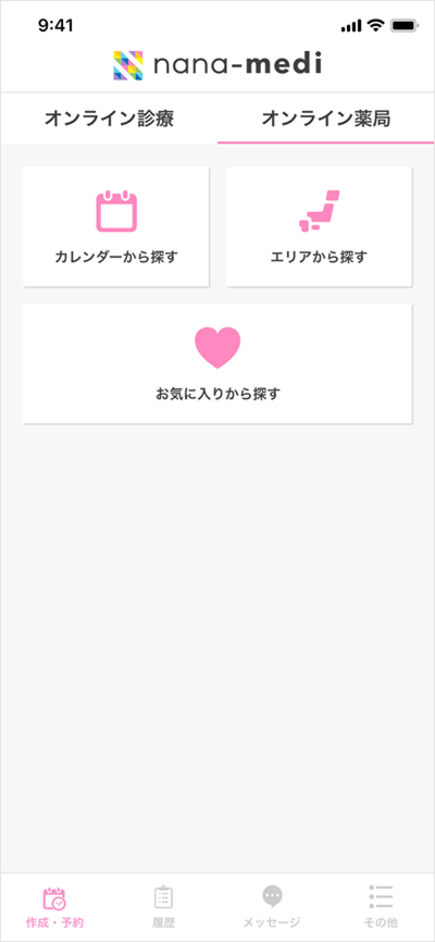 服薬指導後の流れ
